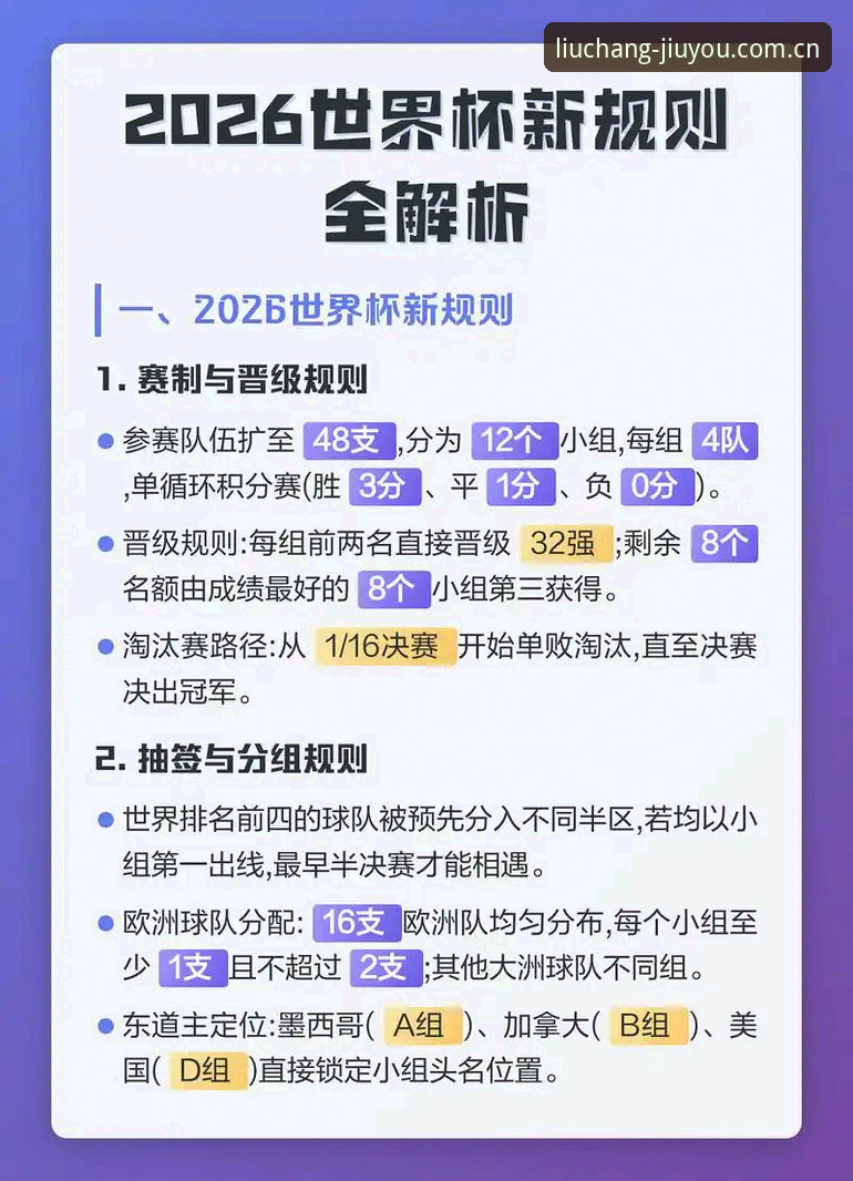 九游官方中文网2026新版怎么样 掌握2026世界杯裁判新规的实用指南